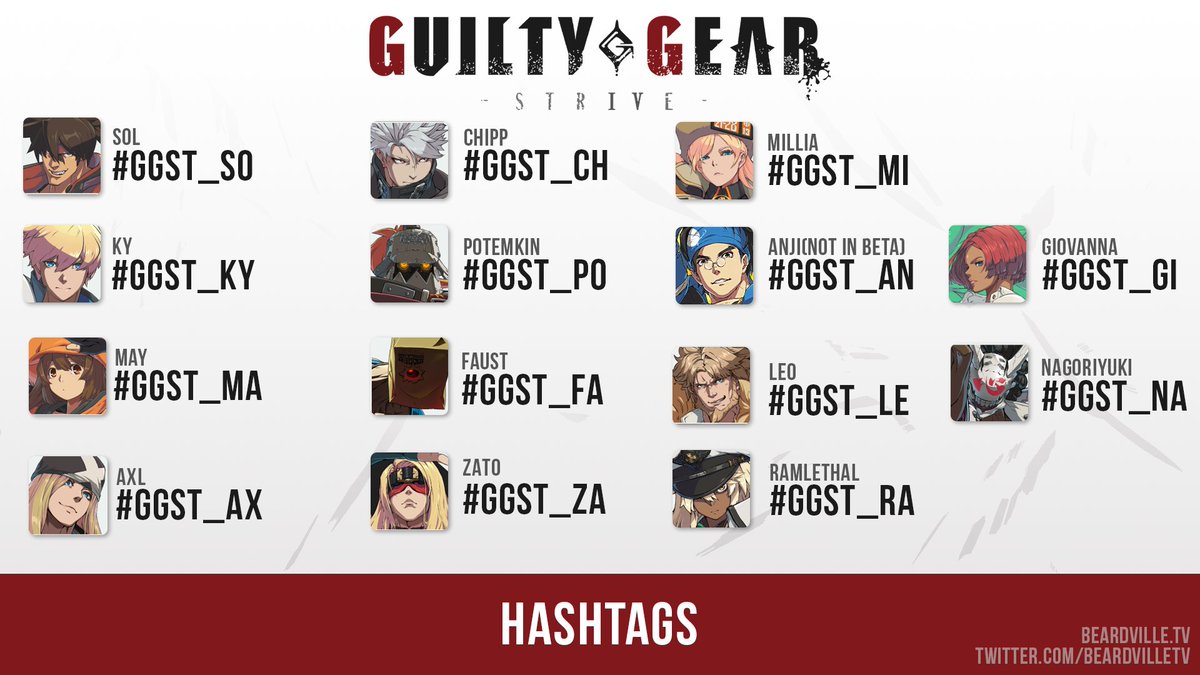 beardvilletv's tweet image. Here's a cheat sheet for hashtags to help you find/share tech during the Guilty Gear Strive beta weekend!

#GGST_SO 
#GGST_KY
#GGST_MA
#GGST_AX
#GGST_CH
#GGST_PO
#GGST_FA
#GGST_ZA 
#GGST_MI 
#GGST_AN
#GGST_LE
#GGST_RA
#GGST_GI
#GGST_NA

Enjoy!

#GGST #GuiltyGearStrive #GGStrive
