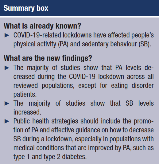 BJSM_BMJ's tweet photo. Highlighting a hugely important #SystematicReview in our sister journal @BMJOpenSEM 

'Changes in physical activity and sedentary behaviours from before to during the COVID-19 pandemic lockdown'

What would you do to turn the tide? 🏃‍♀️♿🏃‍♂️

https://t.co/jHscw1AYzI https://t.co/8EPxTIFFRs
