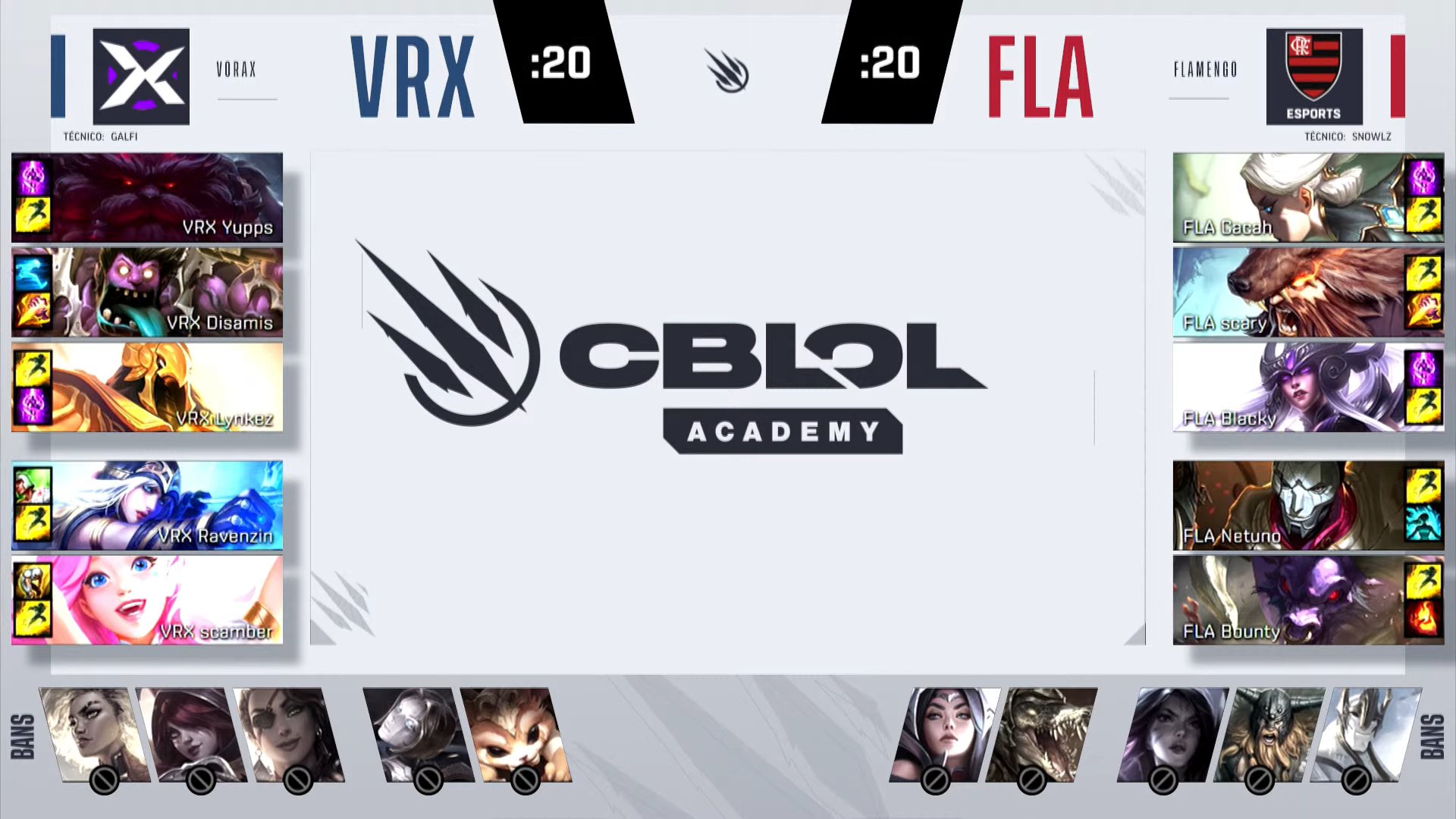 CBLOL Academy – LOUD segue vencendo e empata com Flamengo na liderança!