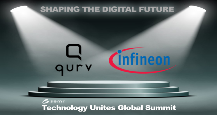 SEMIconex's tweet photo. SEMI Press Release - #Qurv and @Infineon Win for Leading #MEMS and Image #Sensors Innovations at SEMI Technology Showcase. Congratulations to Qurv and Infineon for this recognition of their outstanding innovations! #TechnologyUnites #semiconductors
https://t.co/bIJMPIBI91 https://t.co/8lCW8gx1yO