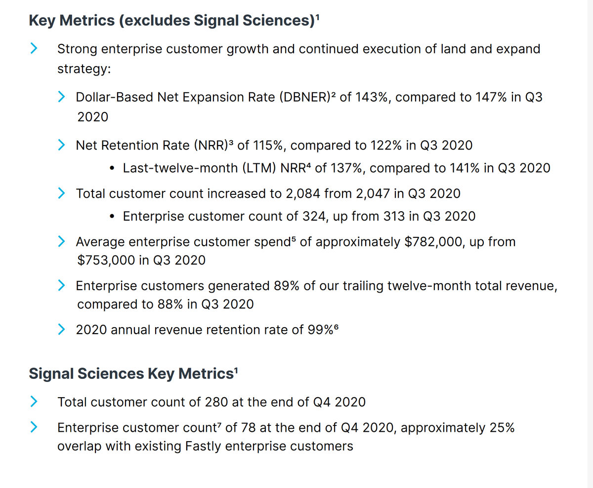  $FSLY Enterprise spend up AGAIN.
