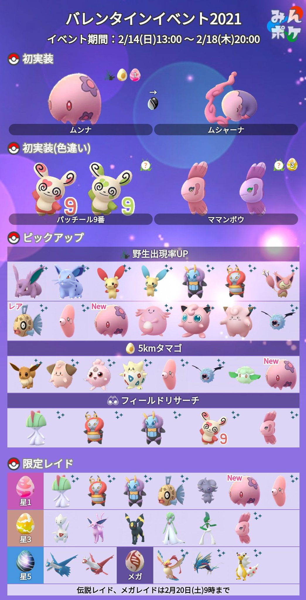 ポケモンgo攻略 みんポケ على تويتر バレンタインイベントは本日2月18日 木 時までです サーナイト エルレイドに進化でシンクロノイズを覚えさせる予定の方はお忘れなく T Co Ymgx8hwiou ポケモンgo ポケモンgo攻略 みんポケ على تويتر バレンタインイベントは本日2月18日 木 時までです サーナイト エルレイドに進化でシンクロノイズを覚えさせる予定の方はお忘れなく T Co Ymgx8hwiou ポケモンgo