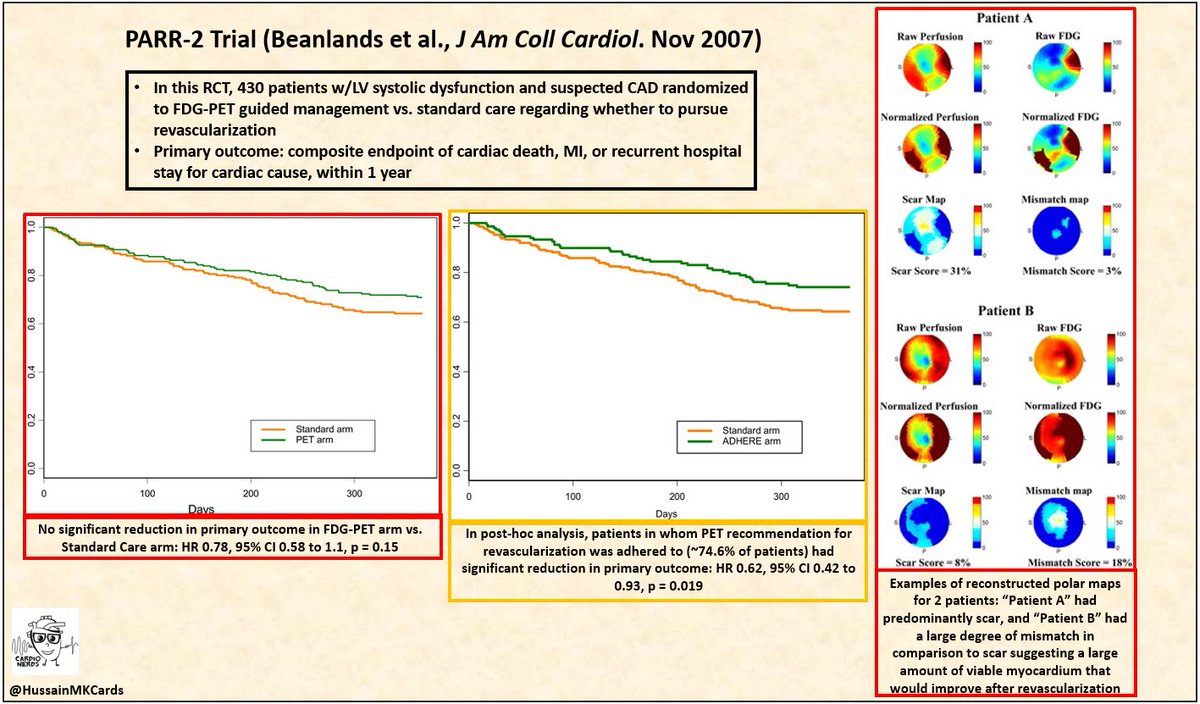 As Dr. Jaber adapted from Anna Karenina, “All normal hearts are normal in the same way, & all abnormal hearts are abnormal in different ways.”  It follows that there are notable studies that have assessed the benefit of myocardial viability testing prior to revascularization: