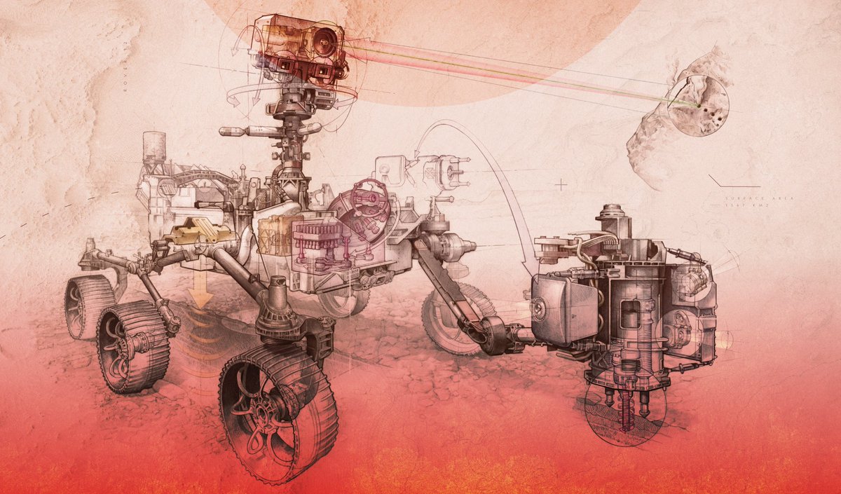 By now, you've likely heard of this rover's mission, seen the hashtag  #CountdownToMars  , and may even be planning to pick up a red donut in its honor. Follow along as we chronicle the  @NASAPersevere mission—and humanity's obsession with Mars—in the days ahead