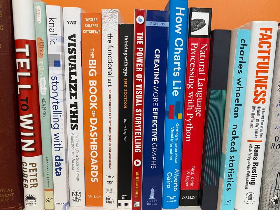 I'm frequently asked what #dataviz books to read. My long answer, featuring 14 great books from <a href="/CharlesWheelan/">Charles Wheelan</a> <a href="/AlbertoCairo/">Luis Alberto Quiroga Cairo</a> <a href="/storywithdata/">Cole Knaflic</a> @giorgialupi <a href="/stefpos/">Stefanie Posavec</a> <a href="/infobeautiful/">Information is Beautiful</a> @DataRevelations @HighVizAbility <a href="/acotgreave/">Andy Cotgreave</a>  @srendgen (+ a few more):

bit.ly/3s0NrpA