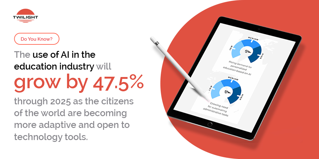 thedevmasters's tweet photo. Learn why the use of AI in the education industry will grow by 47.5% by 2025 by visiting the link:
https://t.co/7cWrit1ATE
#doyouknow #ai #technology #online #education #elearning #machinelearning #ml #thedevmasters #artificialintelligence #schools #lms #smanagement #system https://t.co/JPsIpTBsCW