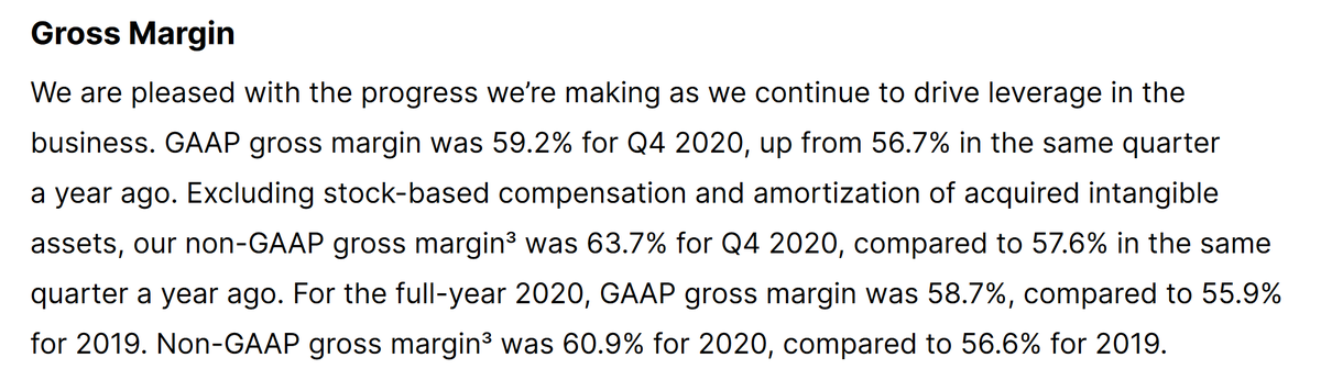  $FSLY I'm happy to see non-GAAP gross margins approaching 64%. Impressive.