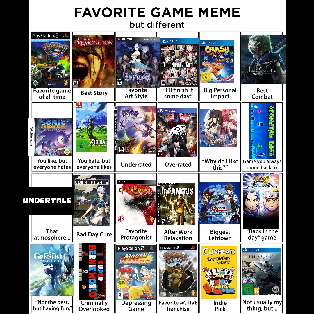 0_yamcha's tweet photo. @MythosOfGaming hier meine liste und i know nicht die beste https://t.co/zFob5pmr80