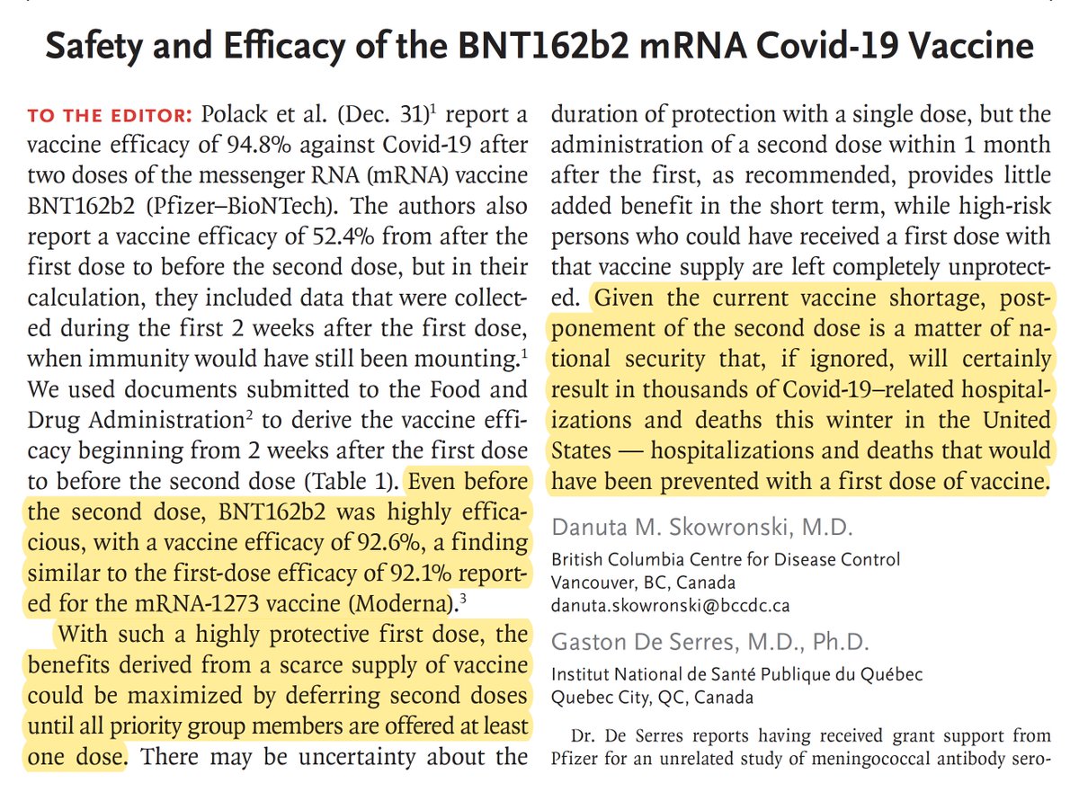 Eric Topol (@erictopol) on Twitter photo Recalculation of <a href="/BioNTech_Group/">BioNTech SE</a>/<a href="/pfizer/">Pfizer Inc.</a> mRNA vaccine after first dose shows it has 92.6% efficacy, just like <a href="/moderna_tx/">Moderna</a> 92.1% (small N); authors <a href="/CDCofBC/">BC Centre for Disease Control</a> and <a href="/INSPQ/">INSPQ</a> make plea for deferring 2nd dose d/t short supply
nejm.org/doi/full/10.10… Recalculation of <a href="/BioNTech_Group/">BioNTech SE</a>/<a href="/pfizer/">Pfizer Inc.</a> mRNA vaccine after first dose shows it has 92.6% efficacy, just like <a href="/moderna_tx/">Moderna</a> 92.1% (small N); authors <a href="/CDCofBC/">BC Centre for Disease Control</a> and <a href="/INSPQ/">INSPQ</a> make plea for deferring 2nd dose d/t short supply
nejm.org/doi/full/10.10…