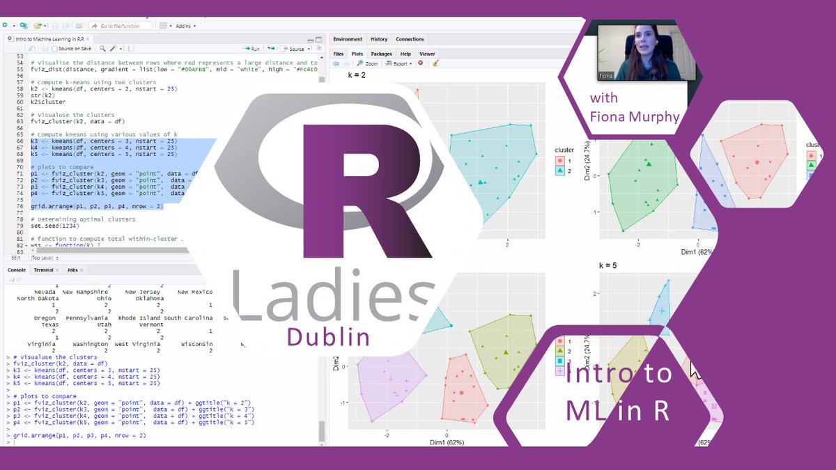 Many thanks to everyone who attended our "Intro to #MachineLearning in R" #Meetup this week, led by the hugely engaging Fiona Murphy!
If you missed the appointment, or you want to practise the #rstat code, visit #RLadies Dublin #Github github.com/rladies/meetup…