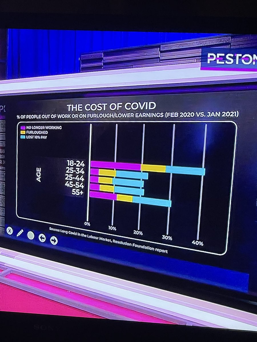 Rob Burley tweet media