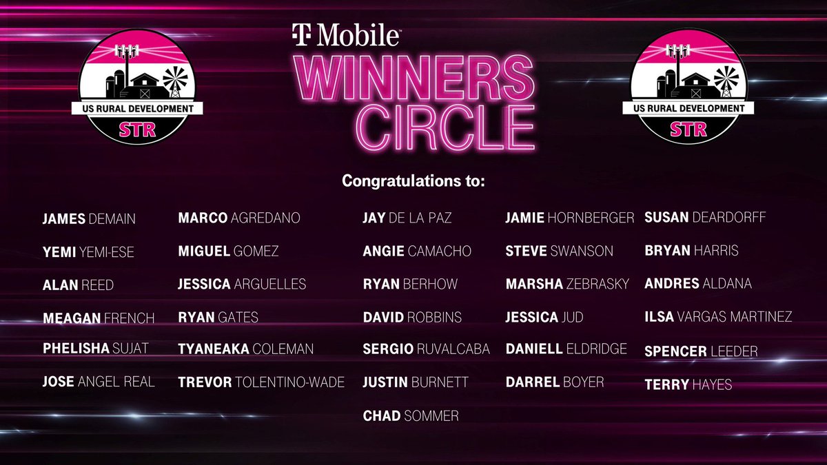 richgarwood's tweet photo. I’m happy to announce our STR winners of @tmobile Q4 Winners Circle! Congratulations on your accomplishment and hard work in 2020! 🎊🎉 https://t.co/jGtvU4jKje