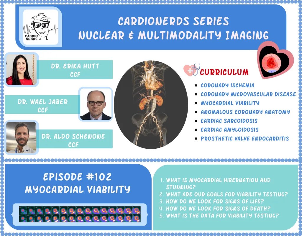 @cardionerds Episode 102: Myocardial Viability--check it out! https://www.cardionerds.com/102-nuclear-and-multimodality-imaging-myocardial-viability/
