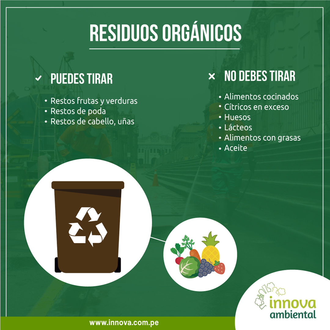 InnovaAmbienta1's tweet photo. 🥑 Residuos orgánicos 
🛍 Residuos aprovechables 
🧻 Residuos no aprovechables
💉 Residuos peligrosos https://t.co/DXqLjN2BTw