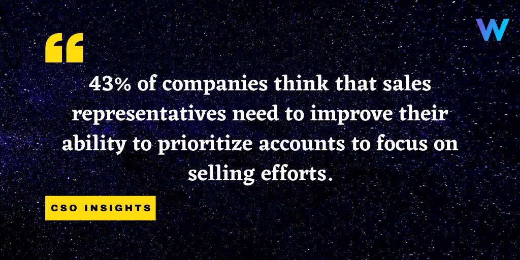 LimitedWitsy's tweet photo. By spending time pre-qualifying outbound leads, top salespeople save time ⏰and can determine which prospects should be called first by how well qualified they are to buy.

#Sales #salestips #salesenablement #b2bsales #businessgrowth https://t.co/WxGrbFcYNv