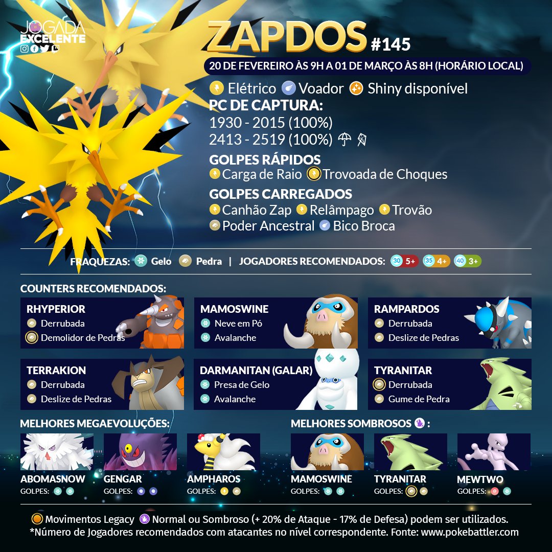 Jogada Excelente on X: Atualizamos a imagem de counters do Mewtwo