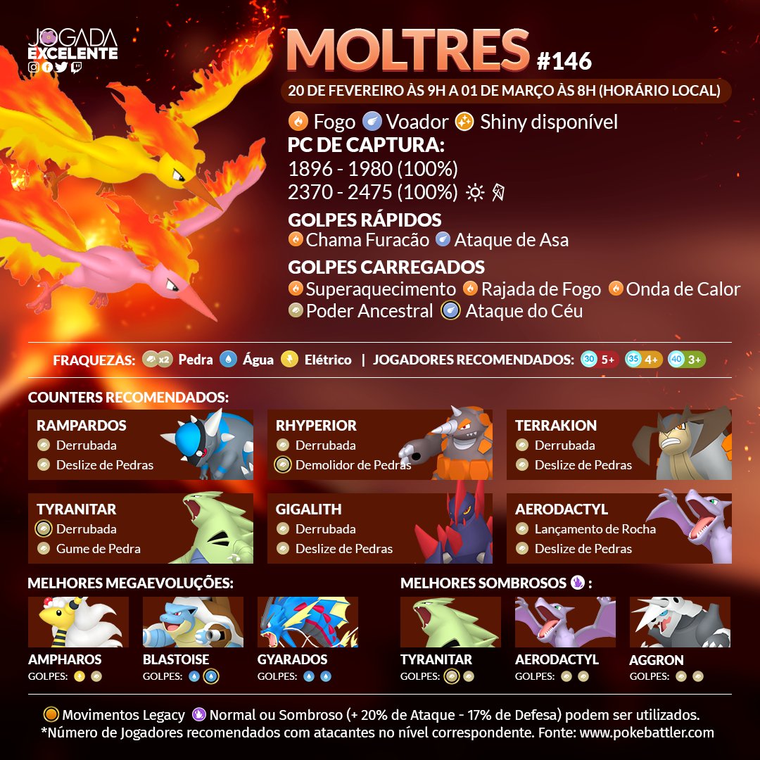 Jogada Excelente on X: Articuno, Zapdos, Moltres e Mewtwo serão os novos  Chefes de Reides 5 Estrelas. Confira os melhores counters para enfrentá-los  e se prepare! Data: 20/02 às 9h a 01/03