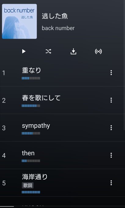 Back Number の人気がまとめてわかる 評価や評判 感想などを1時間ごとに紹介 ついラン Back Number の人気がまとめてわかる 評価や評判 感想などを1時間ごとに紹介 ついラン