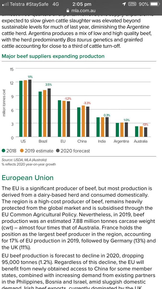 farmland expansion in rural forested areas to produce more crops and livestock, which impact forest conversion for agriculture and lead to deforestation. Diets of people in urban areas areincreasingly reliant on meat, which has driven a growing demand for farmland