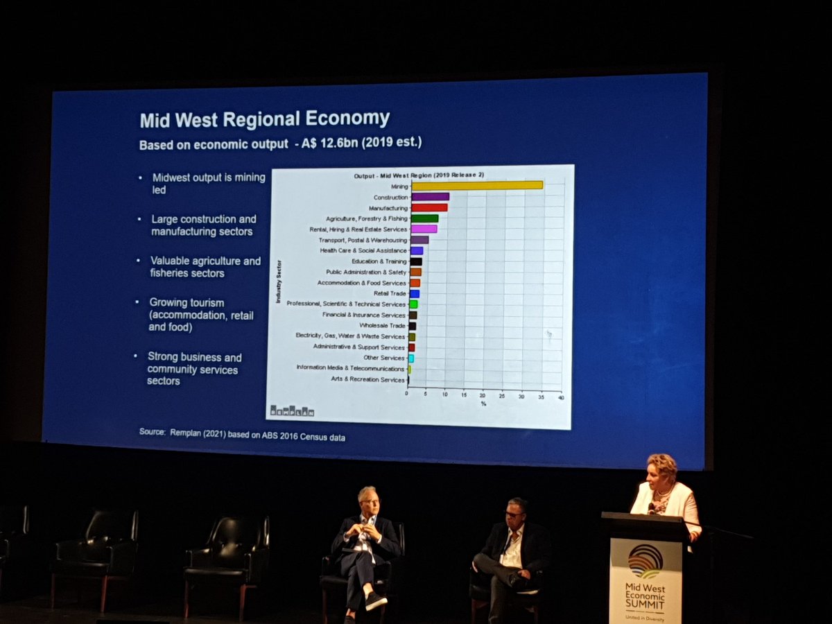 Susanne6517's tweet image. Alana first speaker at #Midwestsummit  in Gero