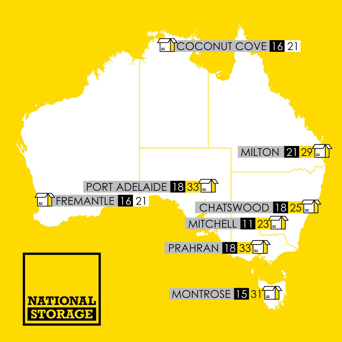 Now that National Storage is the highest ranking source of news on Facebook in Australia, we are excited to bring you today’s weather forecast live from your favourite centres ⛅☔ #FacebookAustralia #FacebookNewsBan
