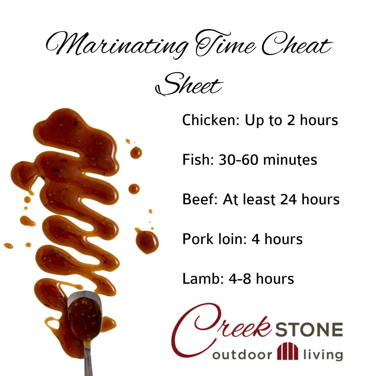 Every aspiring home chef should know how to marinate a nice cut of meat! 🥩 Keep this cheat sheet handy and find more barbecue seasoning tips here: 👇 #CreekstoneOutdoors

qoo.ly/3asqjd