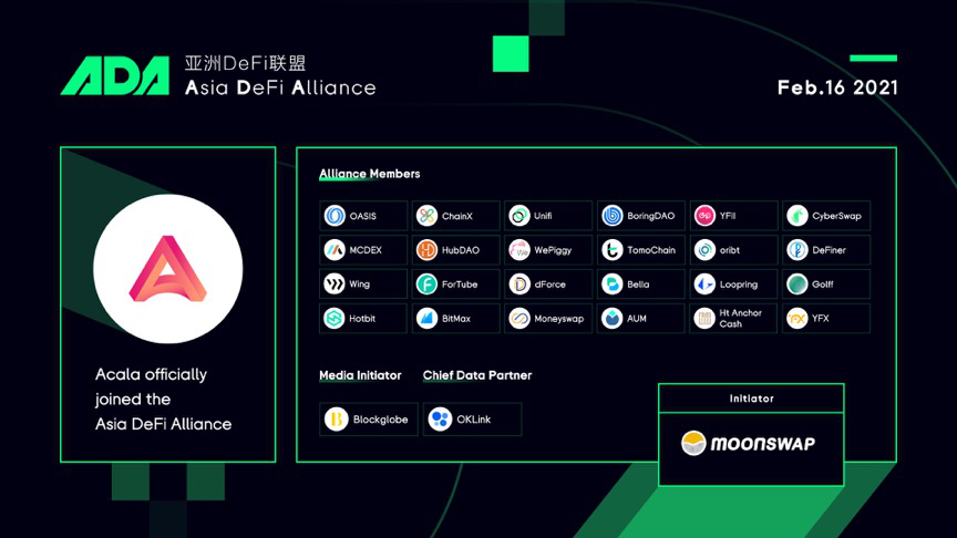 AsiaDeFiAlliance tweet media