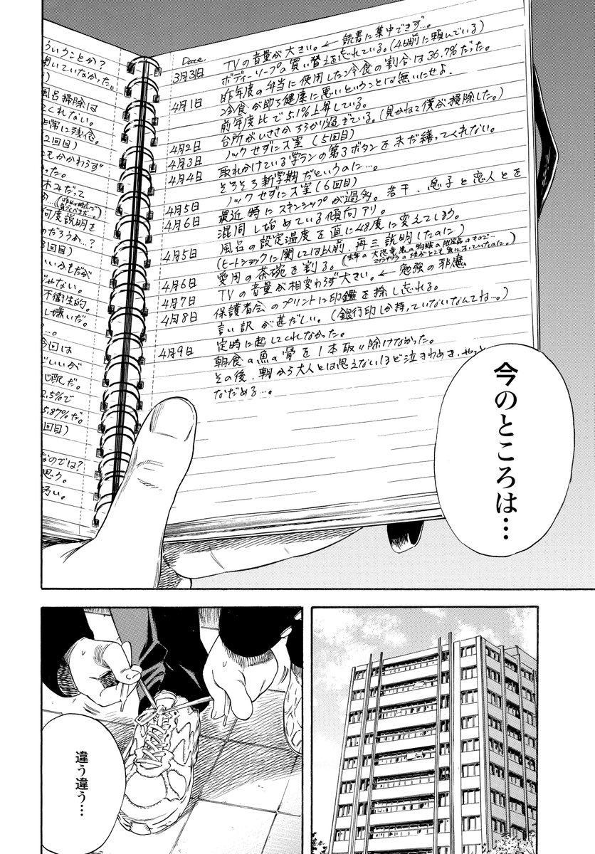 ヨツハ#PR必読　ページ