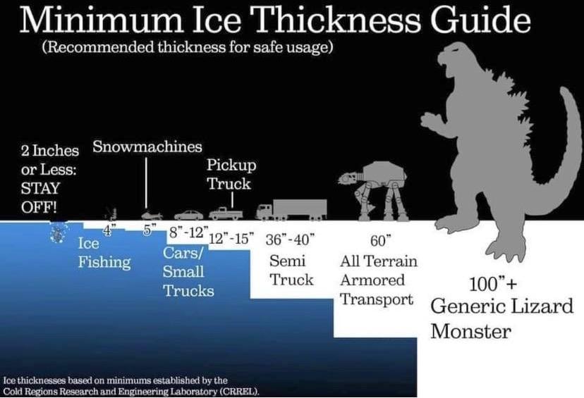 NWS Memphis tweet media