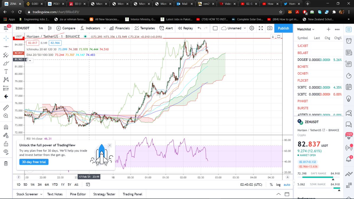 Hafiz Muhammad Zain tweet media
