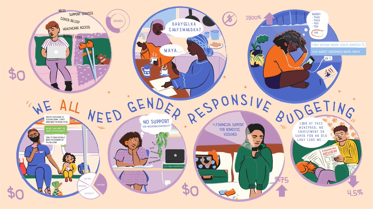 Women's Health BSW (@womenshealthbsw) on Twitter photo We need gender responsive budgeting in Victoria to make decisions in Treasury equal for all. Outcomes for women in the Barwon South West region can no longer be devalued in budgetary processes. We need equality in the budget. <a href="/timpallas/">Tim Pallas</a> @GabbyWilliamsMP <a href="/DanielAndrewsMP/">Dan Andrews</a> We need gender responsive budgeting in Victoria to make decisions in Treasury equal for all. Outcomes for women in the Barwon South West region can no longer be devalued in budgetary processes. We need equality in the budget. <a href="/timpallas/">Tim Pallas</a> @GabbyWilliamsMP <a href="/DanielAndrewsMP/">Dan Andrews</a>