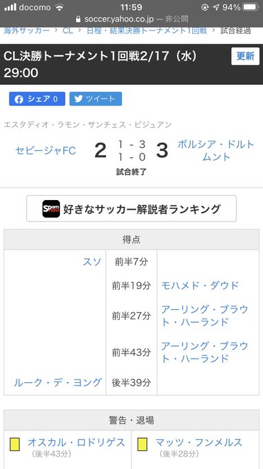サッカー の評価や評判 感想など みんなの反応を1時間ごとにまとめて紹介 ついラン