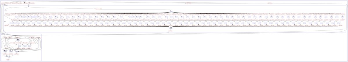 Kyle Cranmer tweet media