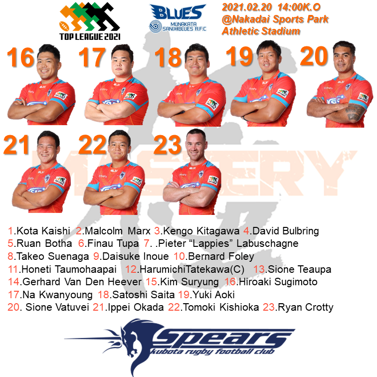 Kubota_Spears's tweet photo. トップリーグ2021第1節　vs宗像サニックスブルース
2月20日（土）14時　成田市中台運動公園陸上にてキックオフ

クボタスピアーズ364日ぶりの公式戦のメンバーの発表です！

#クボタスピアーズ
#トップリーグ
#トップリーグ2021
#ラグビー
#船橋市
#江戸川区
#成田市 https://t.co/FU7g0OCKni