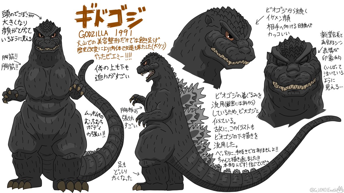ギドゴジの
デフォルメイラスト練習
#ゴジラ #Godzilla 