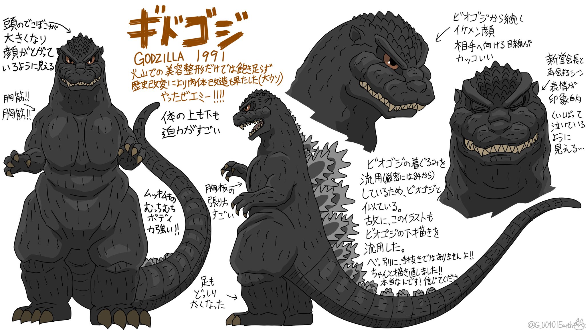 猫怪獣ノラ ギドゴジの デフォルメイラスト練習 ゴジラ Godzilla 猫怪獣ノラ ギドゴジの デフォルメイラスト練習 ゴジラ Godzilla