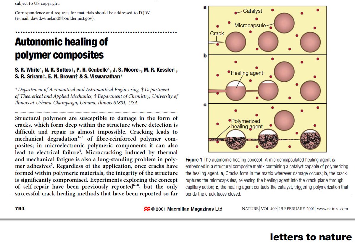 20 years ago this week we published our paper in <a href="/Nature/">nature</a> on self-healing polymers. This week that paper also surpassed 4000 citations. I so appreciate the great collaborators that worked on that seminal work, especially the late Dr. Scott White.

scholar.google.com/citations?user…