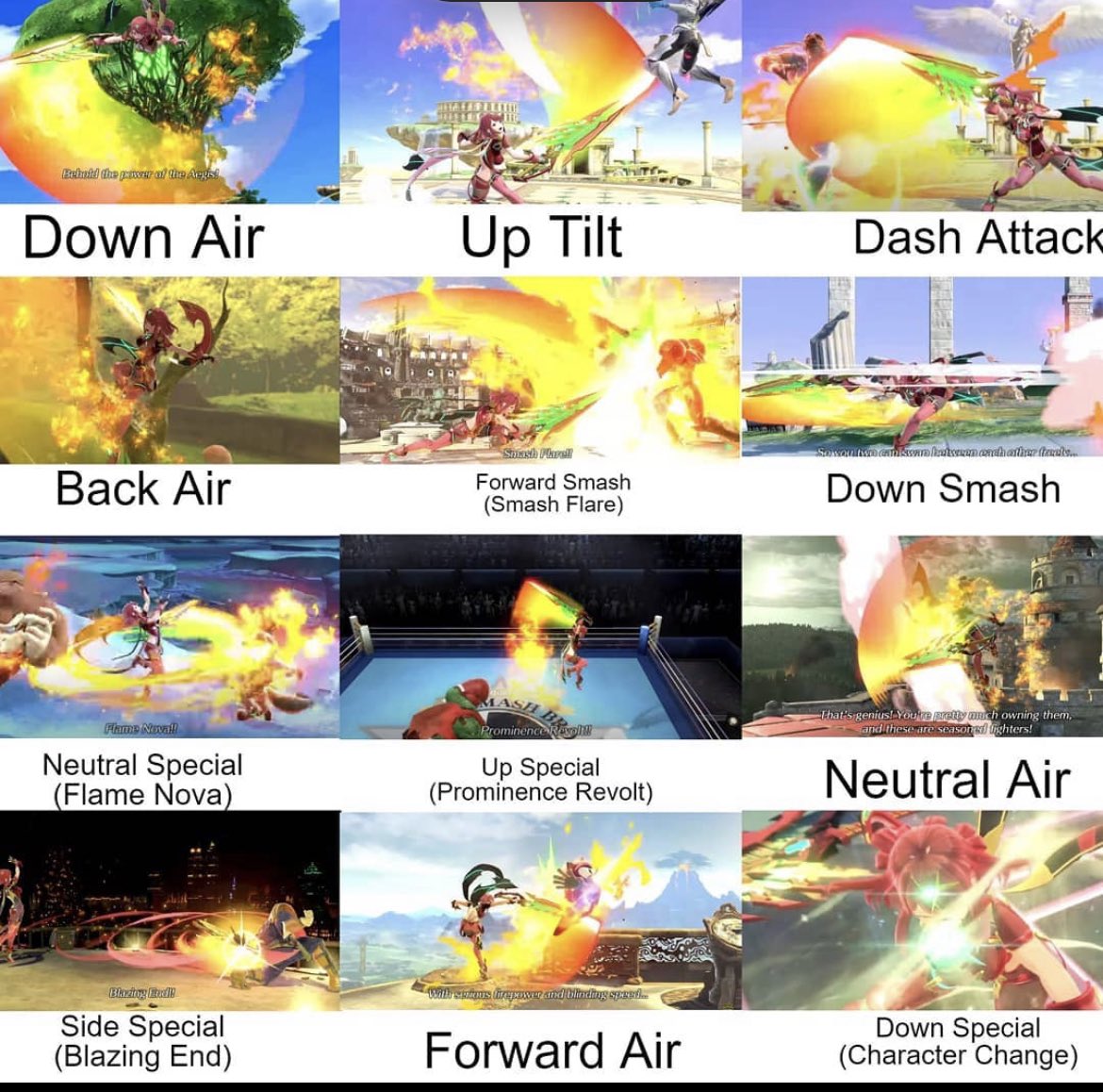 Storm on X: “Move set analysis so far. #smash #SmashBrosUltimate