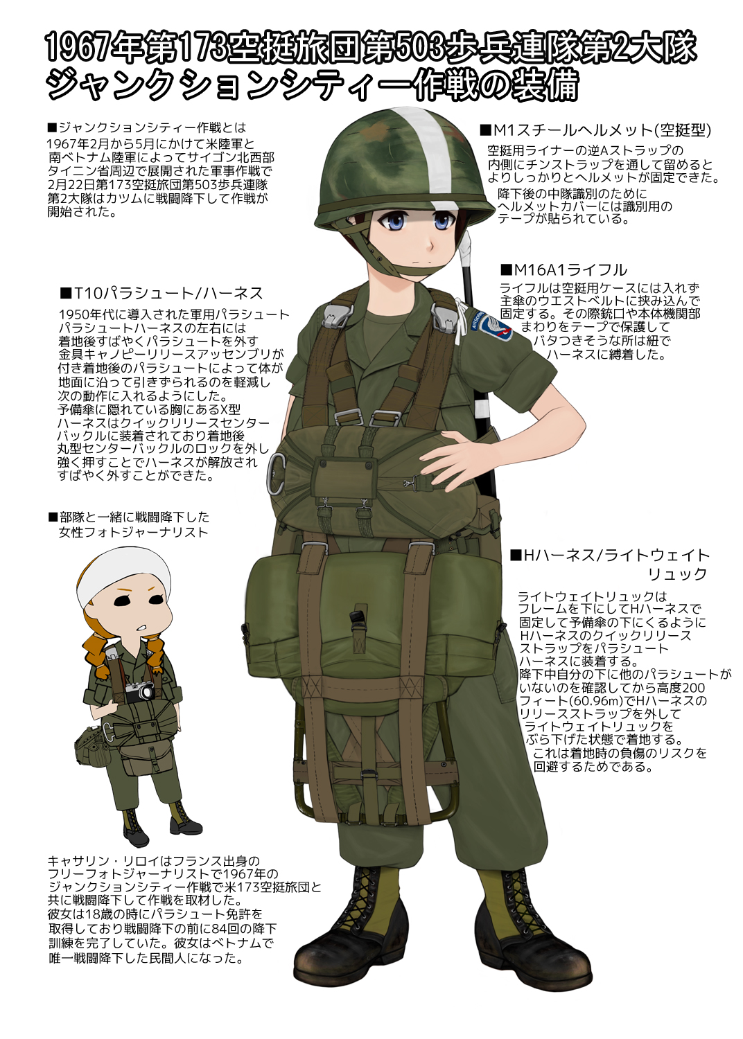 こみー 萌え萌え軍服図鑑ベトナム戦争米軍イラスト解説集を 通販いたしますのでご興味のありましたらレスください 600円 送料込み になりますっ T Co Oqkj4ihzdk Twitter