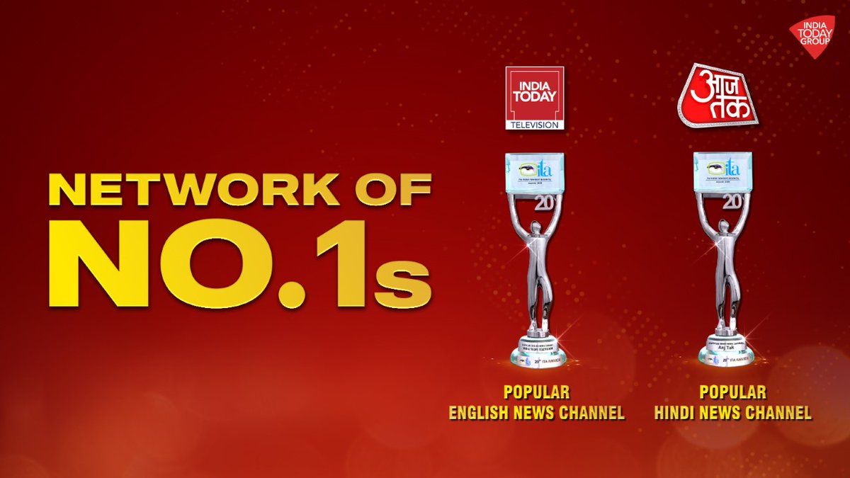 aajtak's tweet image. एक नहीं... दो नहीं... 19 बार...!
इंडियन टेलीविजन एकेडमी (ITA) अवॉर्ड्स में एक बार फिर बजा 'आजतक' का डंका! ये दर्शकों का प्यार और भरोसा ही है जिसे जीत कर आजतक बना 'सबसे लोकप्रिय हिन्दी न्यूज़ चैनल'! #ITAAwards #ITA2020 #ITAAwards2020