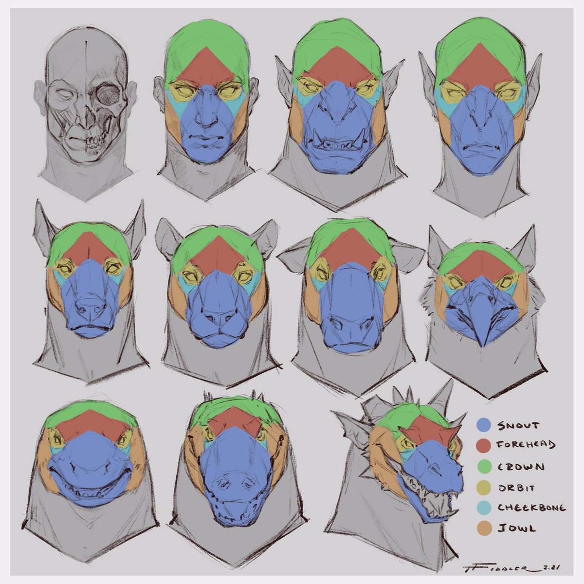 TFiddlerArt's tweet photo. So I’ve recently noticed that I tend to visualize different looking faces in a similar matter. I tried to put something together that kind off shows how I compartmentalize the shapes. Kind of a mixture of anatomy and stylization, imo. What do you guys think?
#sketch #drawing https://t.co/dOVaQvn9WE