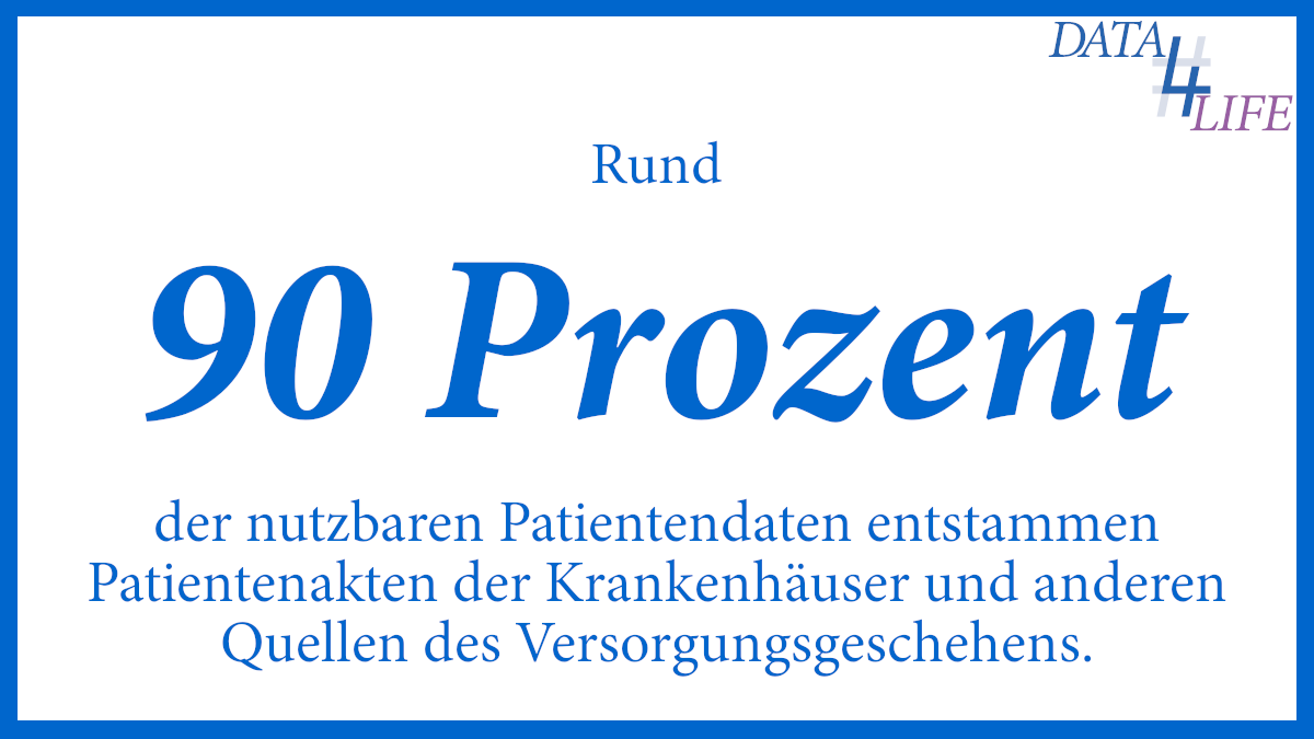 Roche_de's tweet photo. Sogenannte Real-World-Daten werden für die Pharmaforschung immer wichtiger. Mit jedem einzelnen Datensatz wird unser Bild von Erkrankungen etwas schärfer. Und unsere Therapiemöglichkeiten präziser. #Data4Life #Roche https://t.co/8QZnOC9I6n
