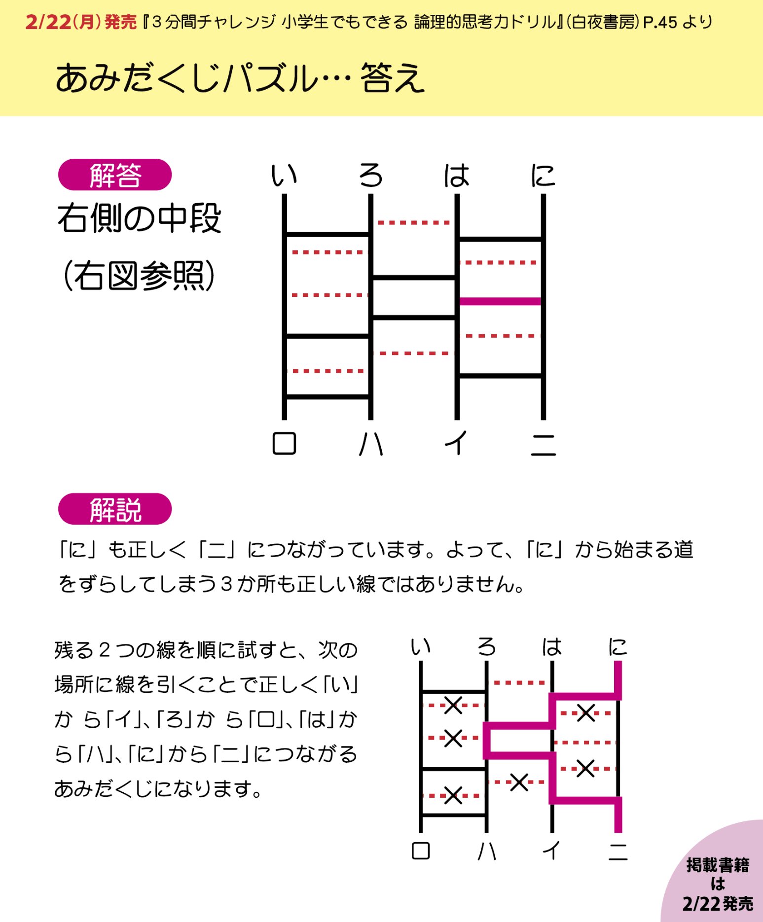 北村良子 パズル作家 ３分間チャレンジ 小学生でもできる 論理的思考力ドリル 白夜書房 の発売 22日 を記念して 本書内の問題を１問ずつ配信しています 書籍のご予約はこちら T Co Zlbo7lmenb 考えることが楽しくなる問題を49問収録