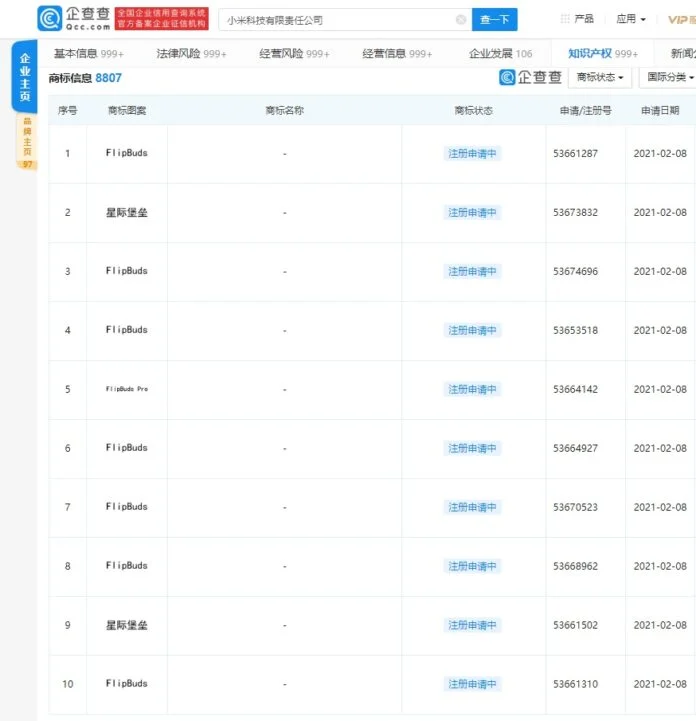 stufflistings's tweet image. Xiaomi files the trademark for FlipBuds and FlipBuds Pro.
#Xiaomi #FlipBuds #FlipBudsPro 

Via: gizmochina.com/2021/02/18/xia…