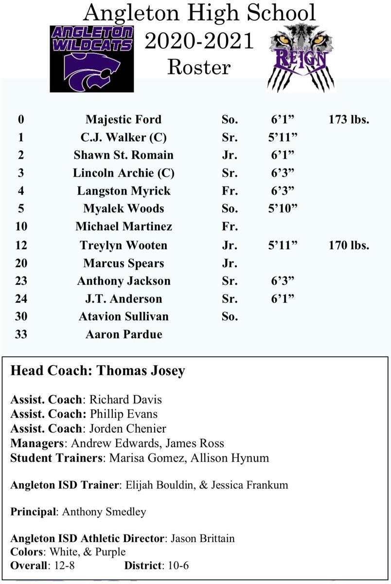 Madhouse Basketball tweet media