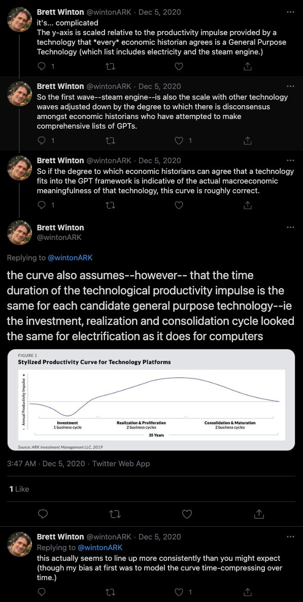 This is a great listen on tech stock picking. TIL that there is a theory of General-Purpose Technologies (@ 50 mins): - steep cost declines- cut across sectors- platform of innovationARK thinks the emerging ones are: gene editing, AI, collaborative robots, batteries, crypto  https://twitter.com/TheStalwart/status/1359854494847221761