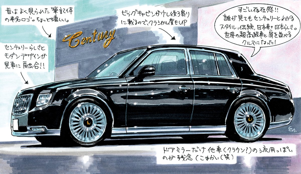 Endoizuru 遠藤イヅル 私的イラスト傑作選 6 雑誌 Navi Cars より 東京モーターショー17 紹介 イラストから抜粋