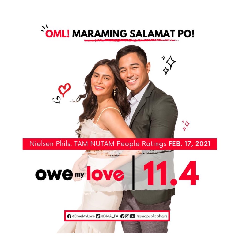 Sparkle_GMA's tweet photo. Pak na pak ang inyong suporta, mga Mars! ❤ Maraming salamat sa panonood n'yo ng #OMLMissing kagabi! Mamayang 9:35 PM ulit ha? 😉 https://t.co/BUFAPIB84w