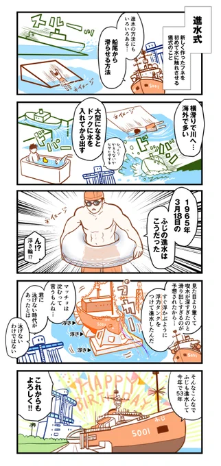 これ、船体が重すぎるのと、そのせいで進水式で滑り出したときに滑り出しすぎるのが予想されたので、すぐ浮かぶようにこのような若干ガンダムっぽい浮きを付けてるらしいです。ふねなのに。浮き輪って。ちなみに滑り出しすぎて川の対岸にお尻をぶつけたのが幕府発注開陽丸 