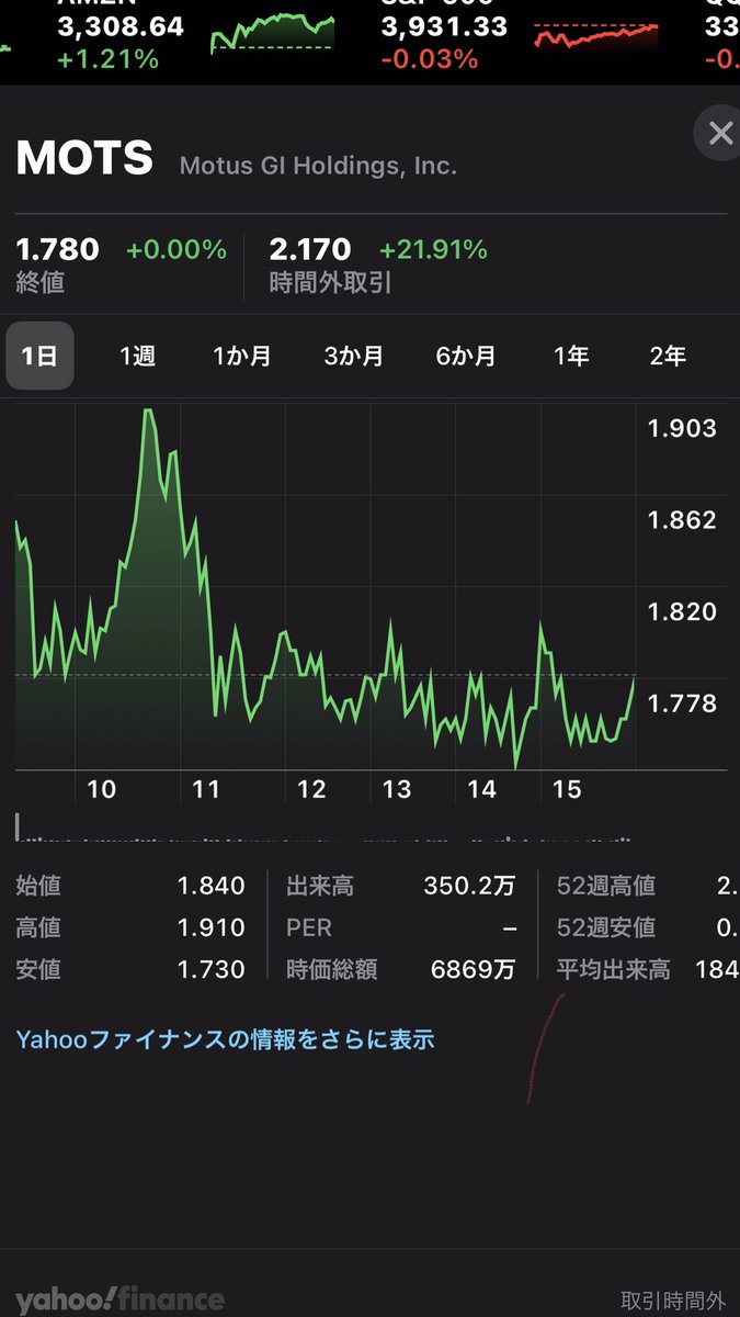 ペニーストック はじめまして 了解です